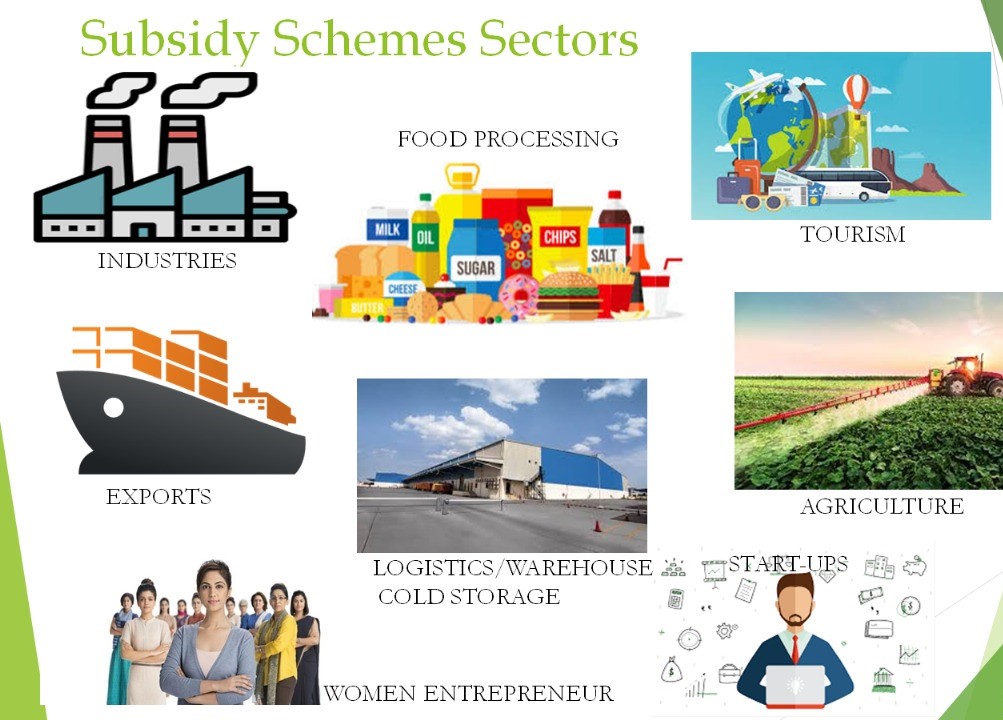 Subsidy assistance